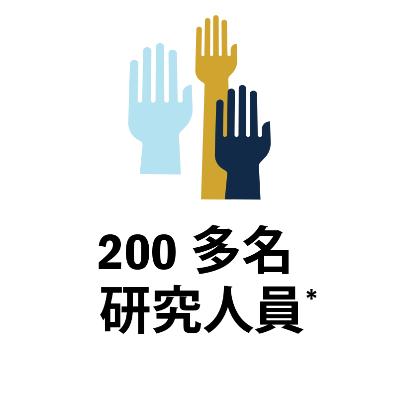 Three colored hands icon