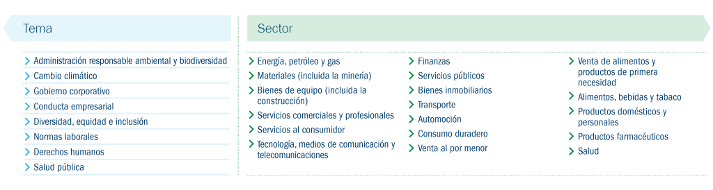 Table with a wide range of sectors and industries